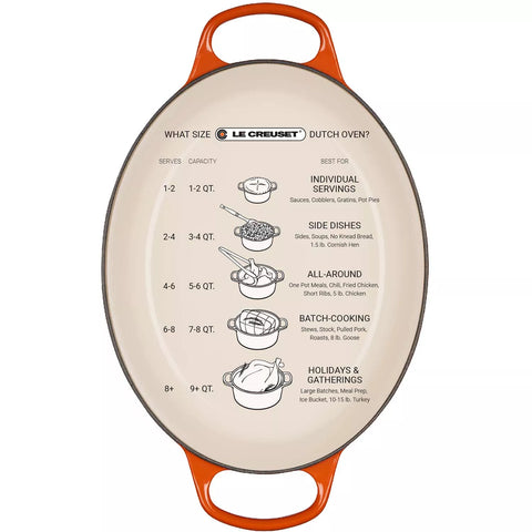 Le Creuset Signature Round Dutch Oven, 13.25 qt.