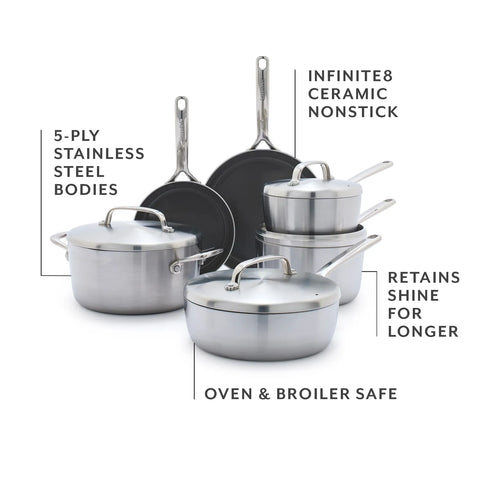 GreenPan GP5 Stainless Steel 10-Piece Cookware Set with Bonus Pan Protectors